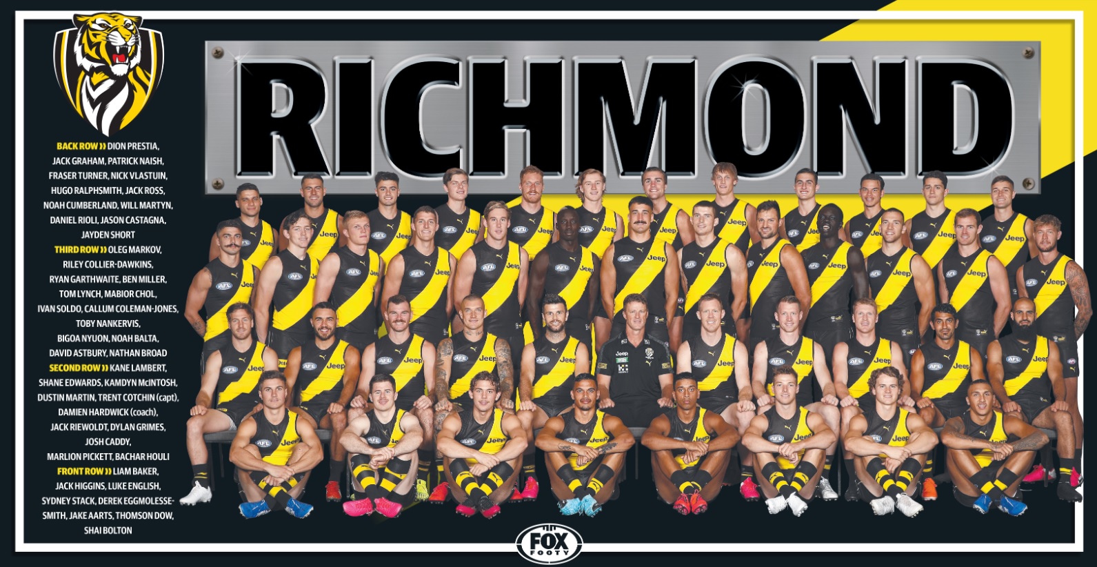 Richmond team poster 2020 (HeraldSun)
